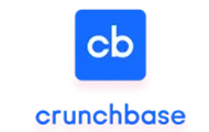brands